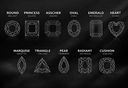 How We Inspect Every ARDENT BRILLIANCE Ring